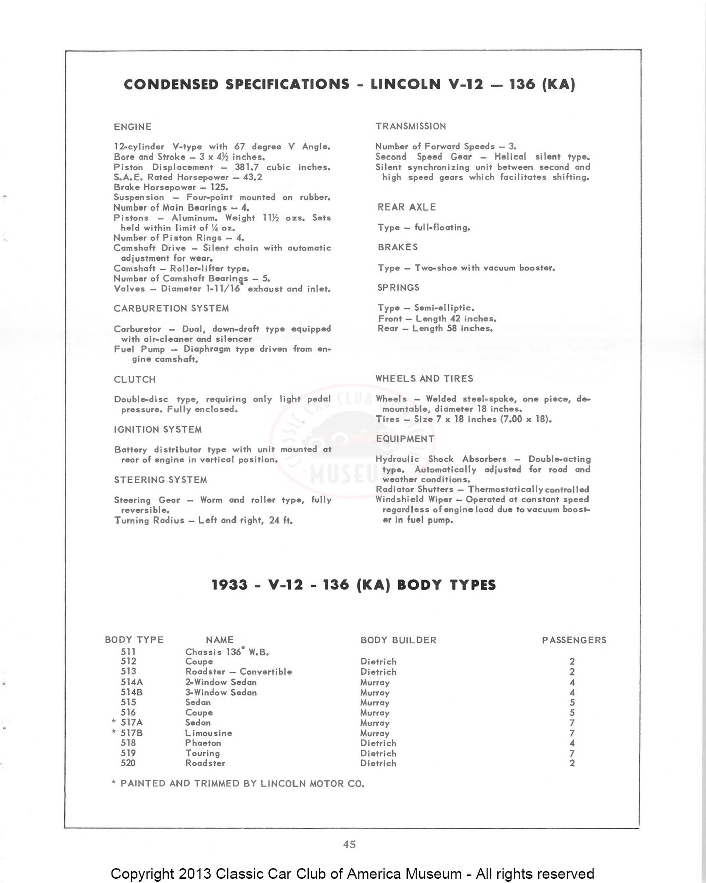The Classic Car — Spring 1960, page 46 of 55