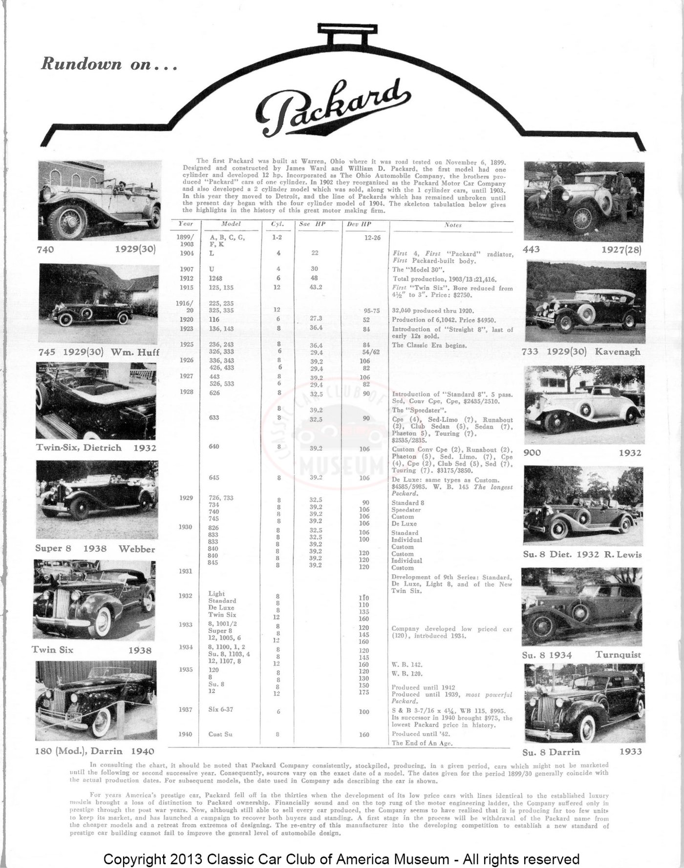 The Classic Car — January 1953, page 7 of 8