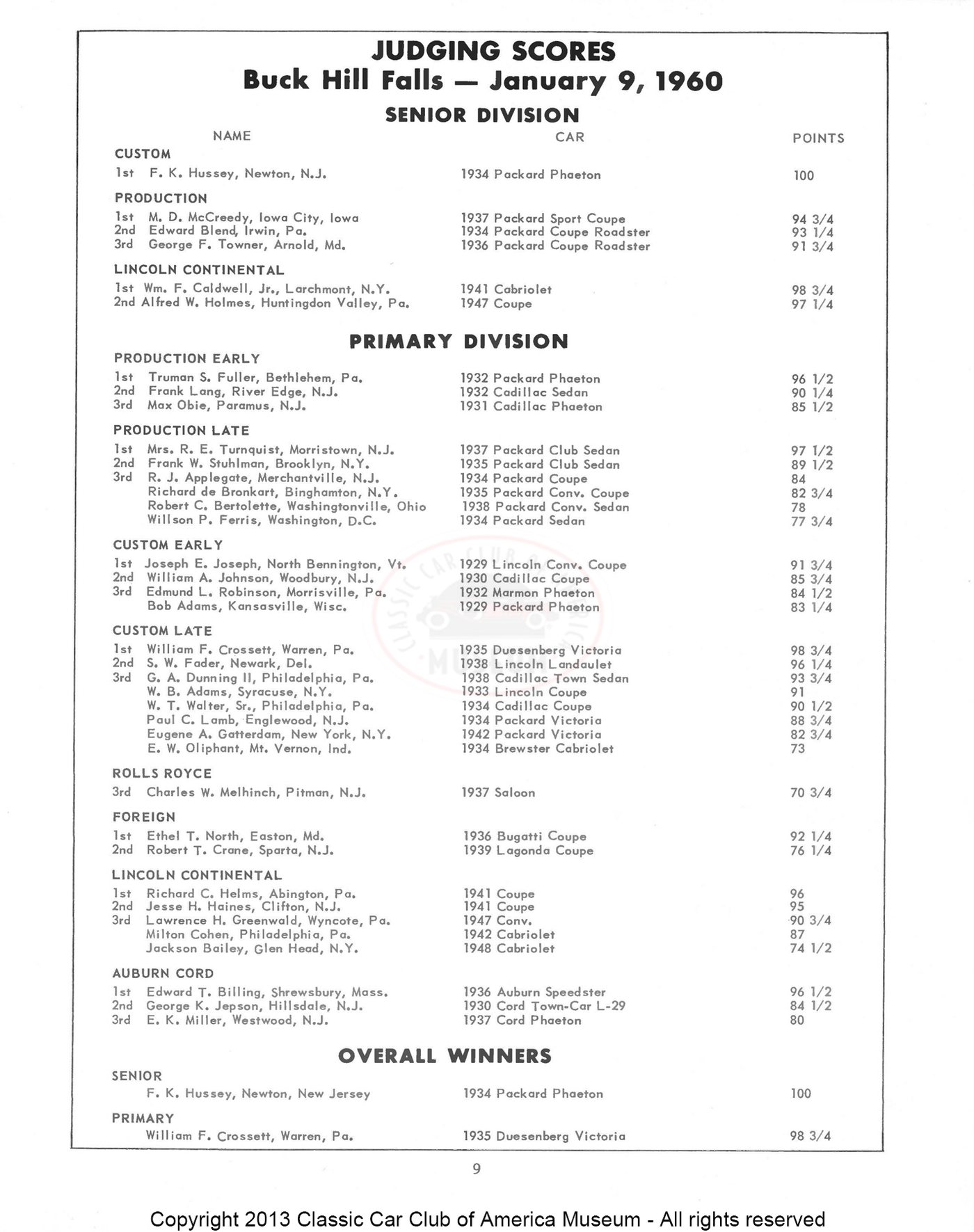 The Classic Car — Spring 1960, page 11 of 55