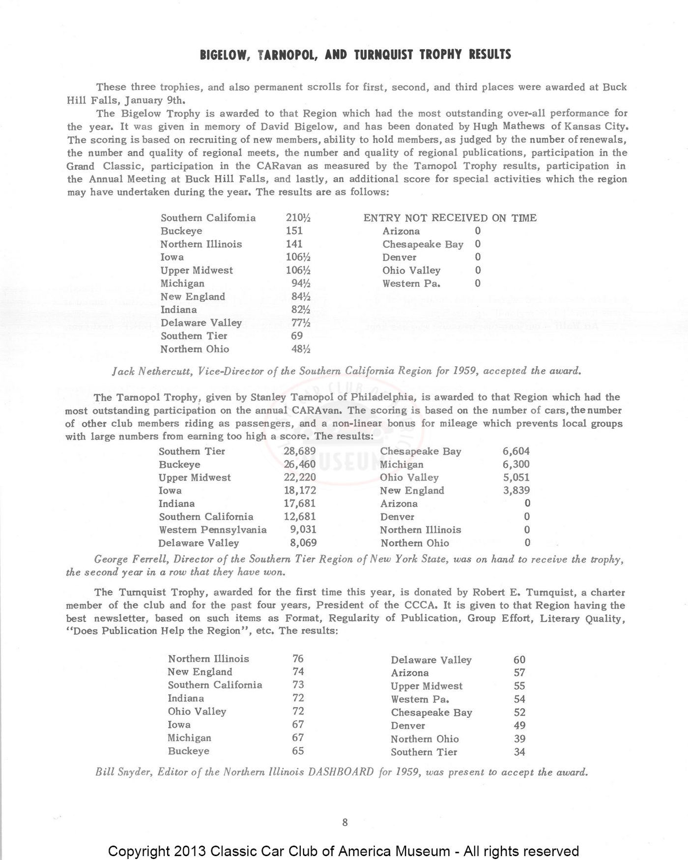 The Classic Car — Spring 1960, page 10 of 55