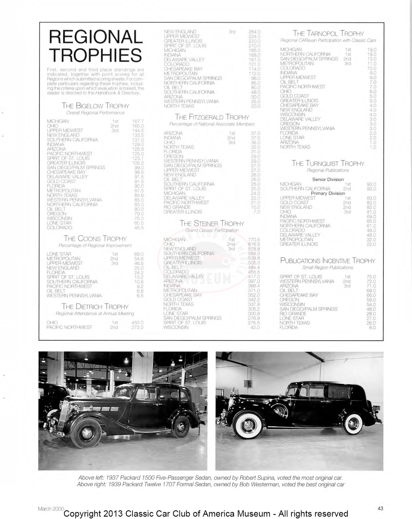 The Classic Car — Spring 2000, page 45 of 52